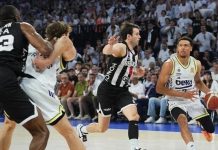 Basketbol Süper Lig’inde Şampiyon Fenerbahçe Beko