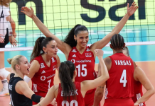 Filenin Sultanları’ndan Avrupa Şampiyonası’nda 3’te 3