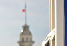 Yapay zeka İstanbul’un en yaşanabilir ilçelerini sıraladı: Zirvede 5 ilçe var.