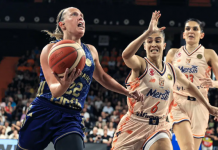 FIBA Kadınlar Süper Kupası’nda şampiyon Fenerbahçe Tarfin